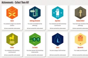 LitReactor website, detail of their "achievements" badges