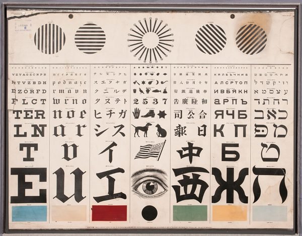 An eye chart from 1907, with many different languages represented